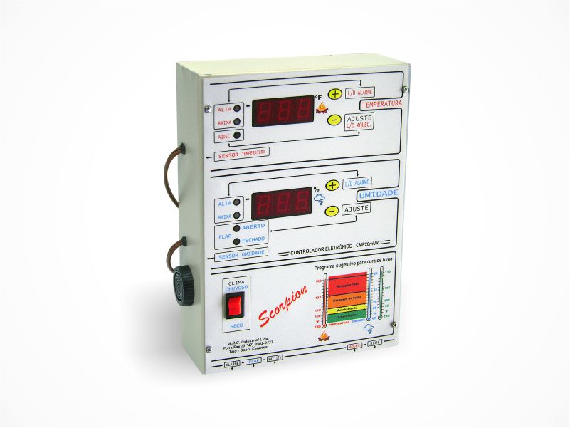 Controlador manual de temperatura CMP 20